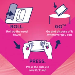 Bodyform Ultra Pads 10pk -Pure Glow Deals Store 402617 402619 402615 bodyform 4 1