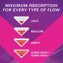 Bodyform Goodnight Ultra Large Pads With Wings 8pk -Pure Glow Deals Store 402620 bodyform ultra night 8s 5